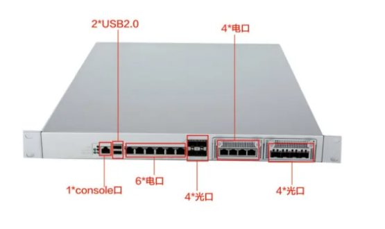 会山镇国产化海光CPU工控电脑【DT-12564-HG3200】