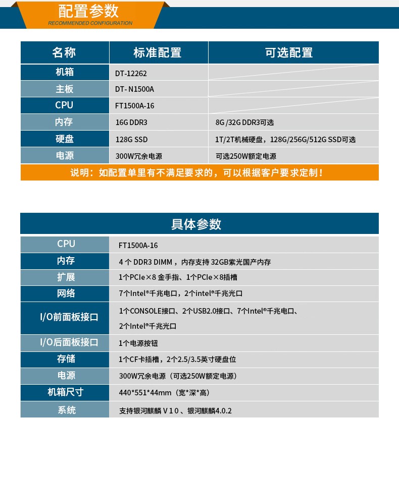 国产化多网口秦皇岛工控机|国产飞腾处理器|DT-12262-N1500A.jpg