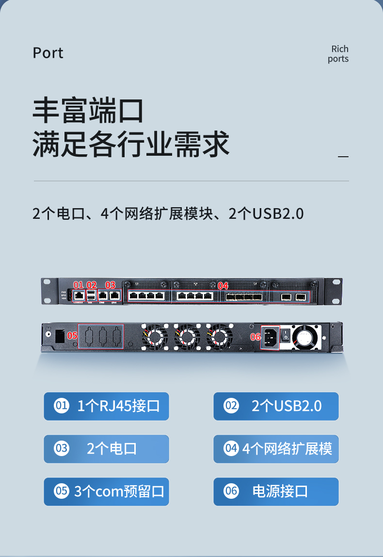 东田国产化1U合肥工控机,飞腾D2000处理器,DT-12420-SD2000.jpg