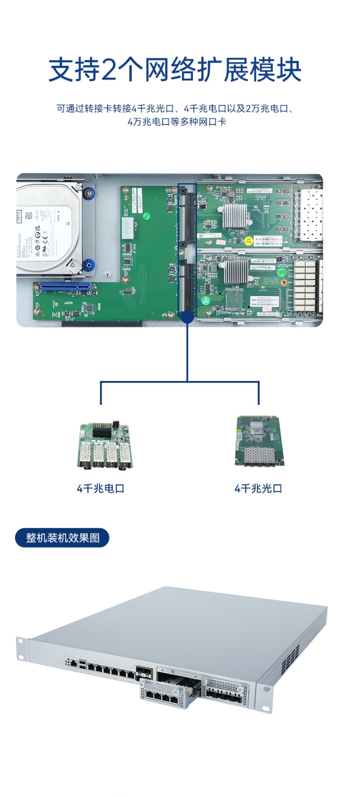 国产化千兆网闸,国产海光处理器,DT-12564-HG3200.jpg