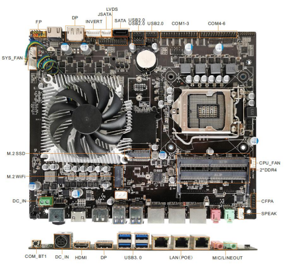 X86嵌入式主板