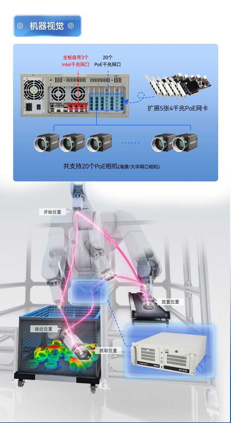 酷睿8代江西工控机,机器视觉工控主机,DT-610L-WQ370MA.jpg