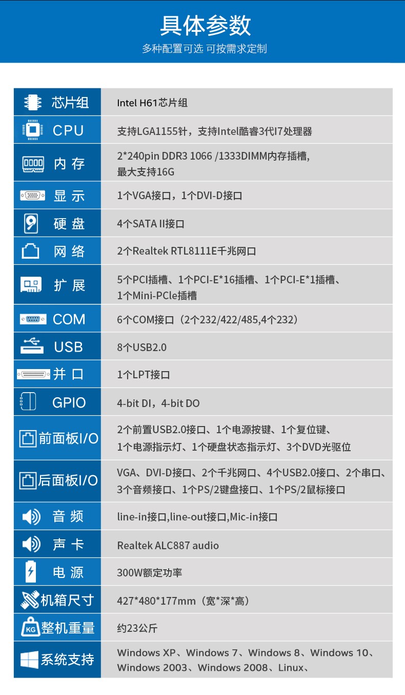 酷睿3代保定工控机,支持呼叫中心,DT-610L-JH61MAI.jpg