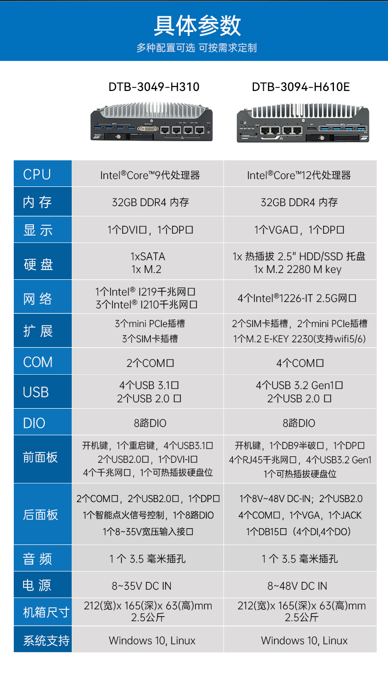 酷睿9/12代小型工业电脑,自动化工业主机,DTB-3094-H610E.jpg