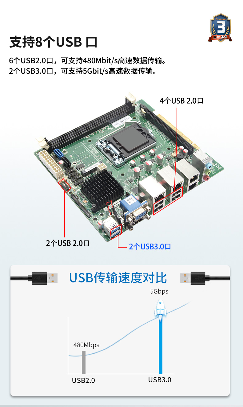 东田酷睿4代壁挂式包头工控机,多串口工业电脑,DT-5304-GH81MC.jpg