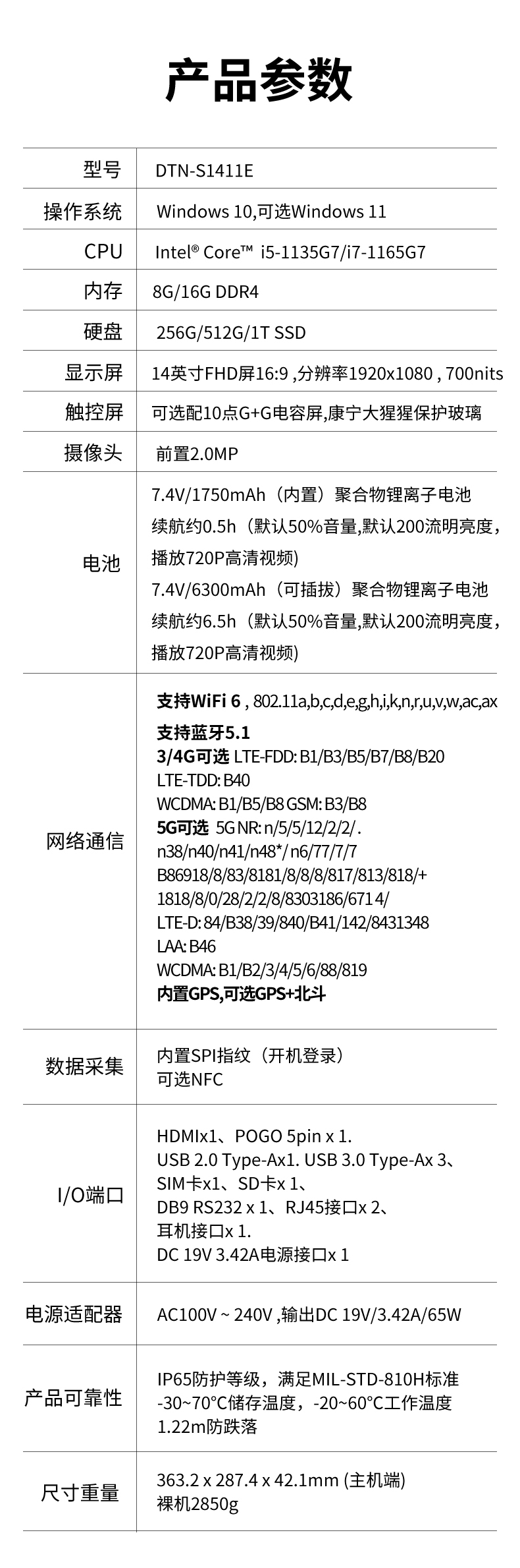 酷睿11代国营东太农场三防笔记本,军用电脑.jpg