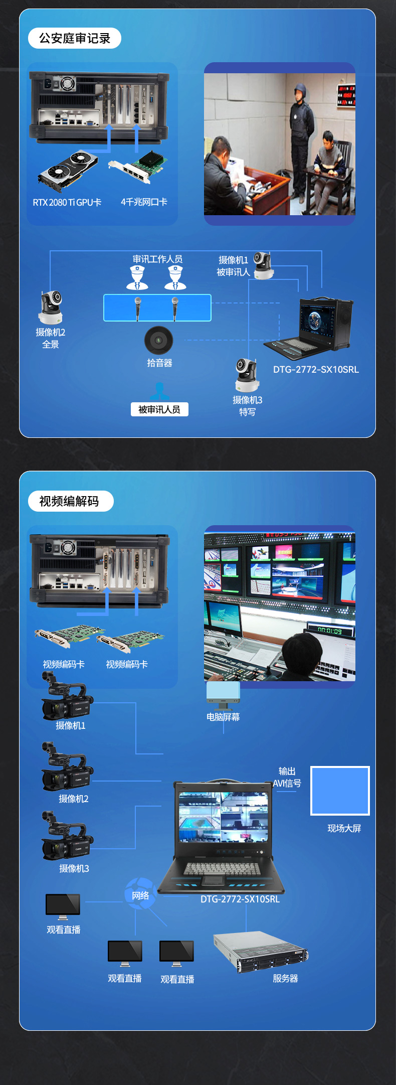 东田至强E5便携机,加固移动工作站,DTG-2772-SX10SRL.jpg