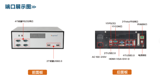 EPC-3002-WH110MC