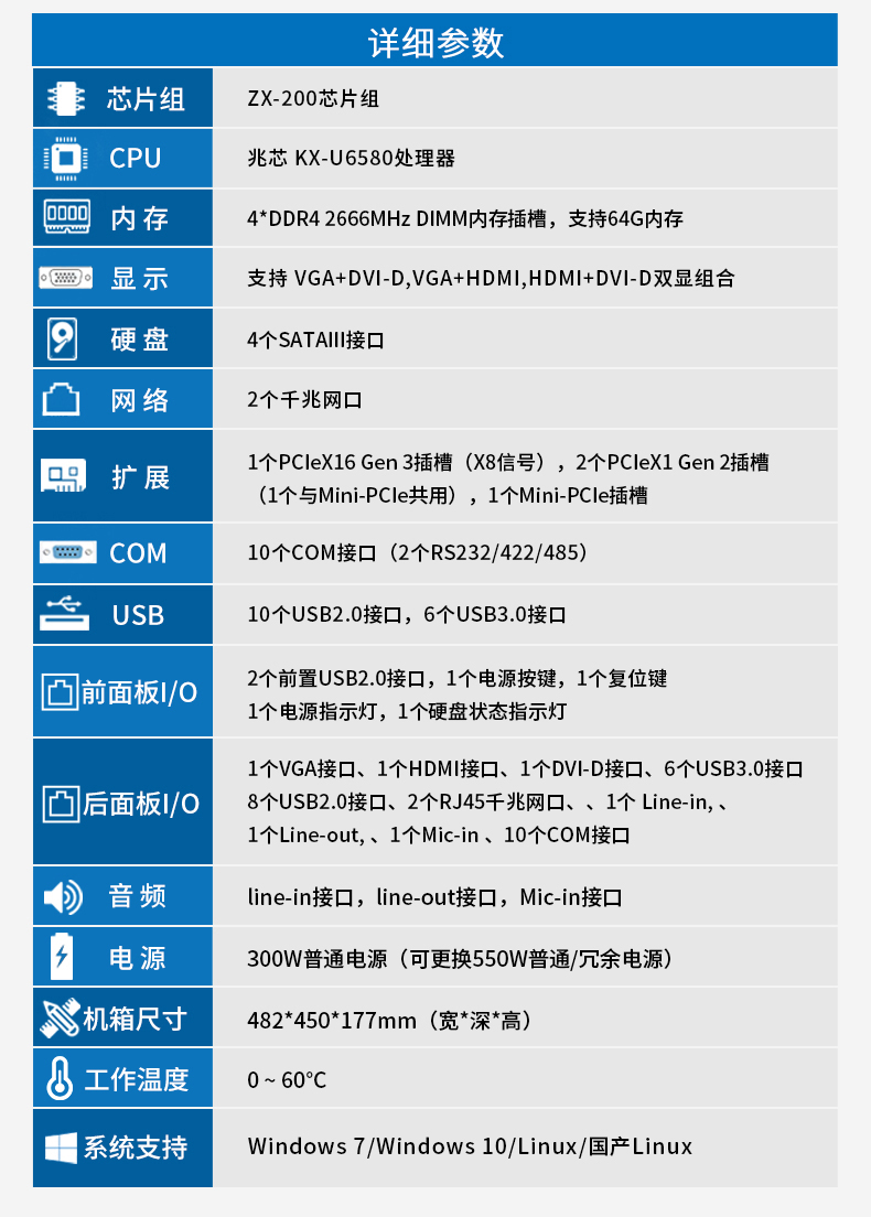 国产化4U国营东太农场工控机,兆芯处理器工业电脑,DT-610P-Z51.jpg