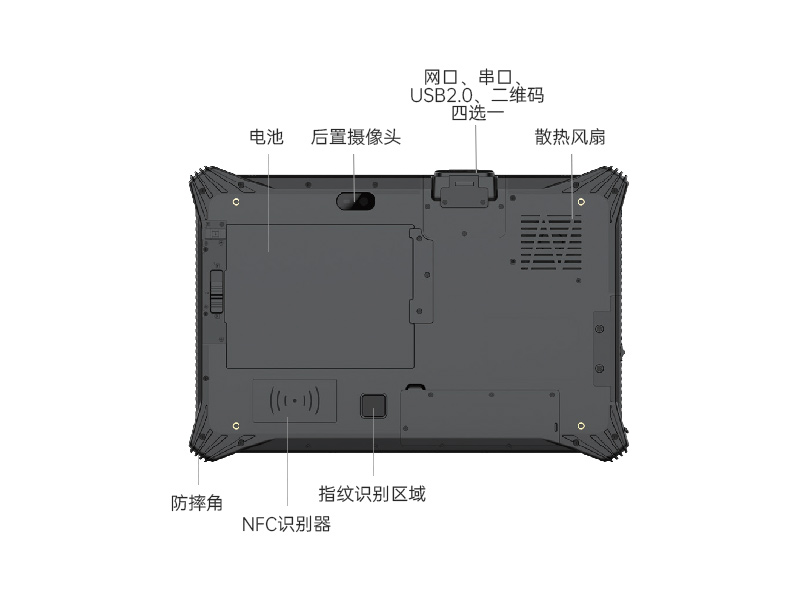 工业车载平板电脑-10.1英寸三防加固-DTZ-I1012E排行榜