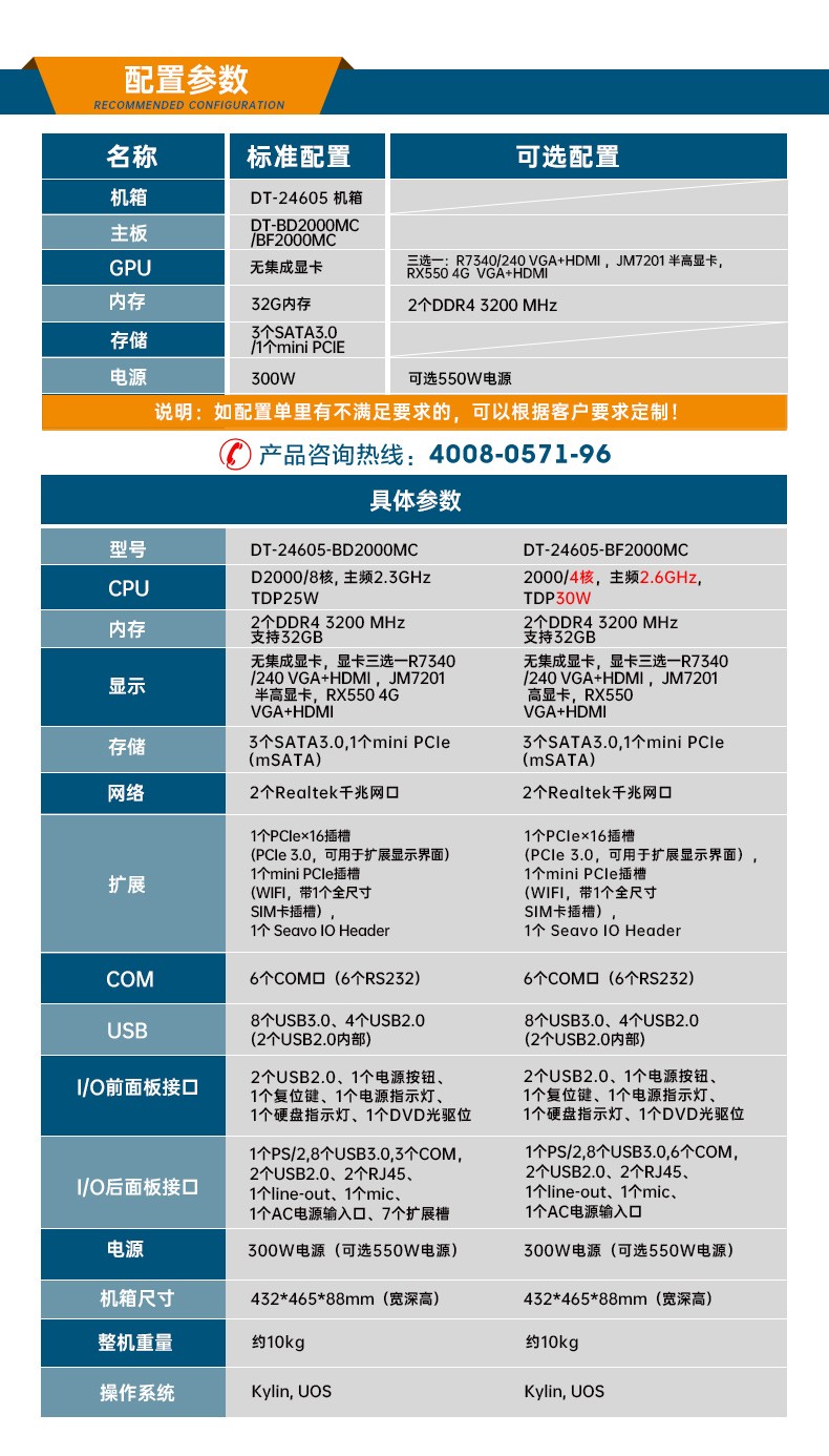 国产化国营东太农场工控机,飞腾D2000CPU主机,DT-24605-BD2000MC.jpg