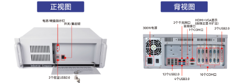 国产化飞腾工控机 DT-S401OMB-SD2000MB