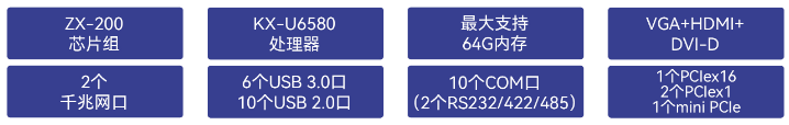 DT-610P-Z51特点