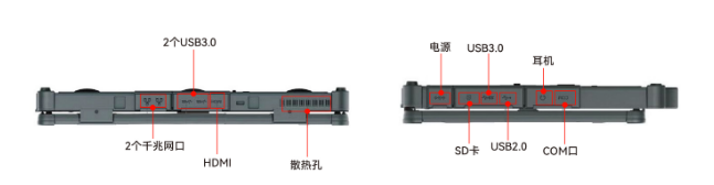 整机尺寸为356*269*37mm(宽深高)