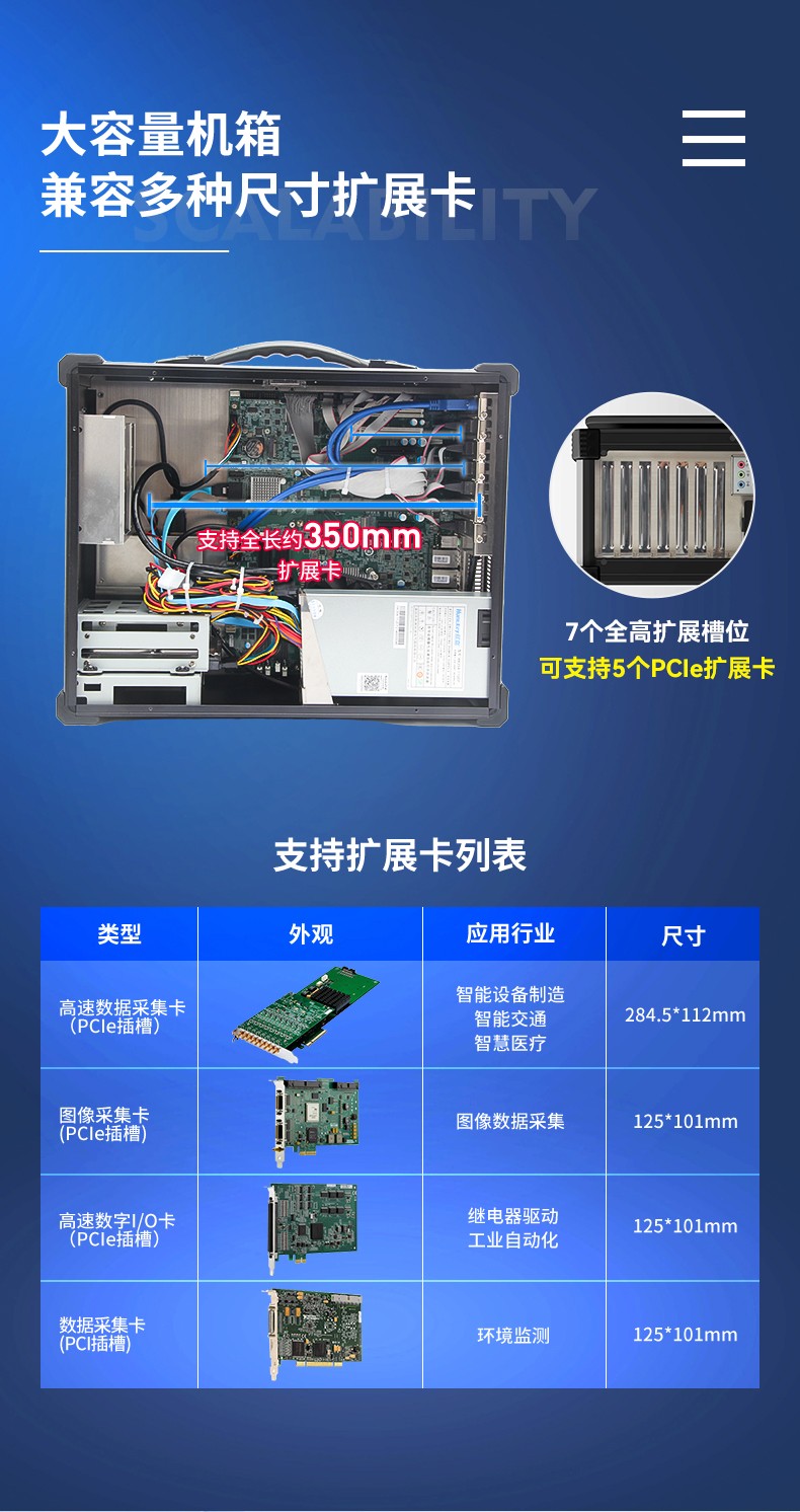 酷睿10代加固便携机,工业加固扩展便携机,DTG-2772-WW480MA.jpg