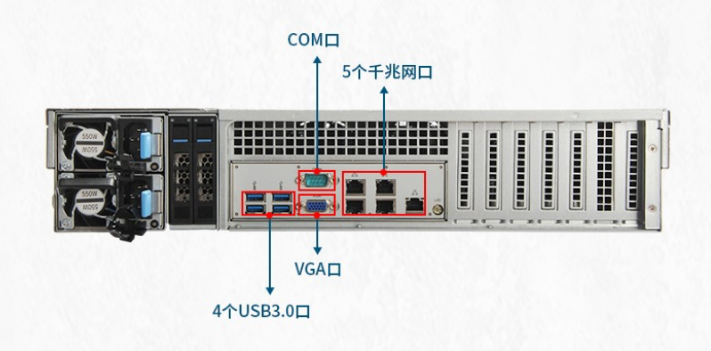 鄂尔多斯工控机端口.png