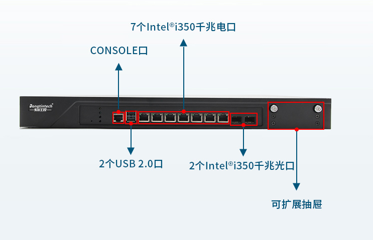 无锡工控机端口.png