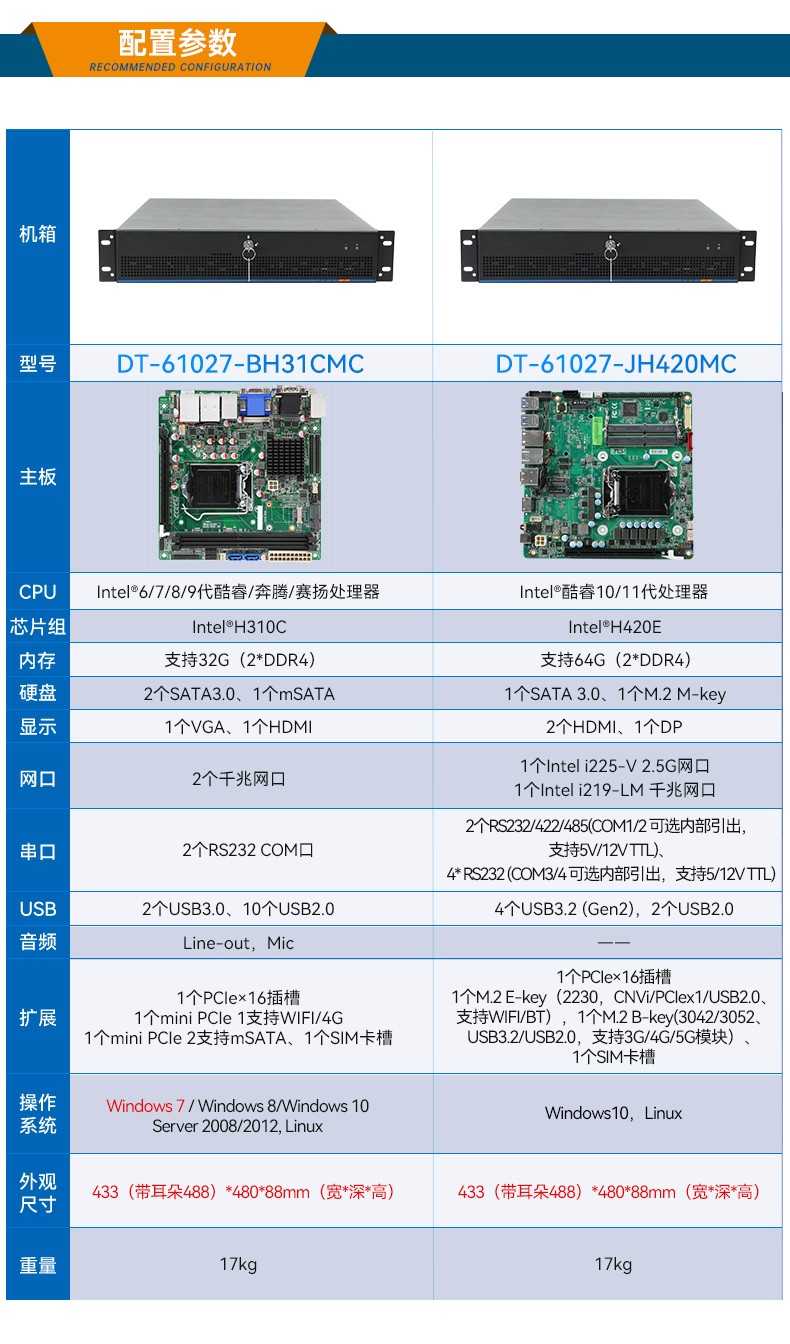 2U工业主机,工业服务器电脑,DT-61027-JH420MC.jpg