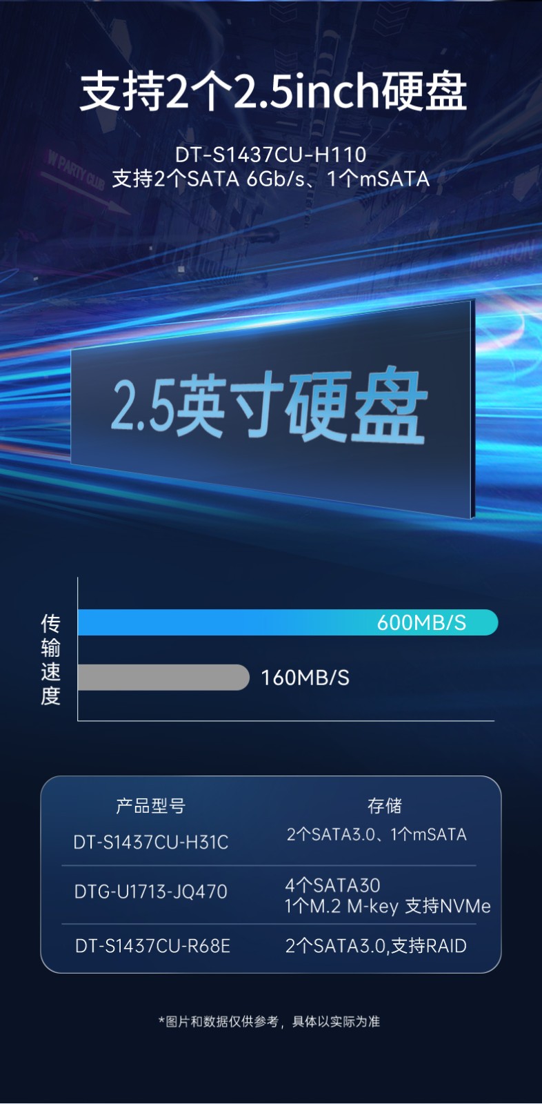 17.3英寸上翻三屏便携机,支持Windows7/10、Linux系统,DT-S1437CU-H110.jpg