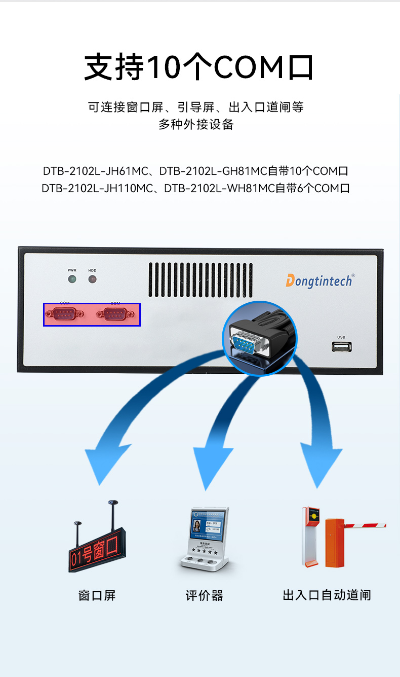 桌面式鄂尔多斯工控机,工业电脑厂商,DTB-2102L-JH61MC.jpg