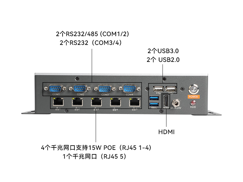 江西工业控制电脑-迷你工业计算机|DTB-3073-1135报价