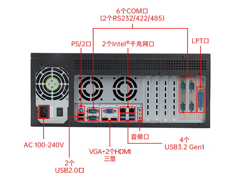 4U工控一体机|DT-4000-JH420MA哪家好