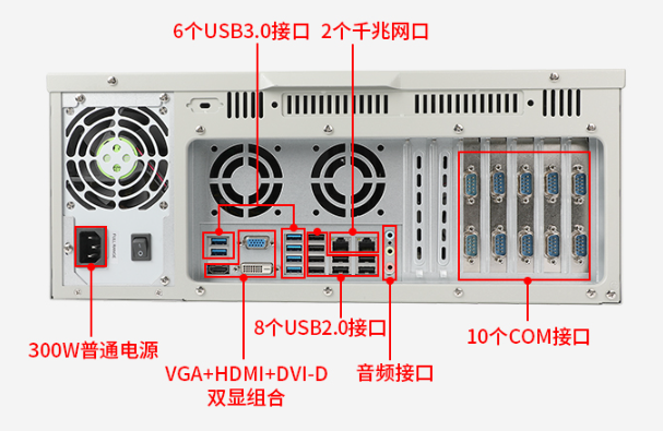 国产合肥工控机端口.png