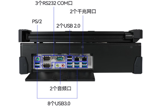 国产三屏便携机端口.png