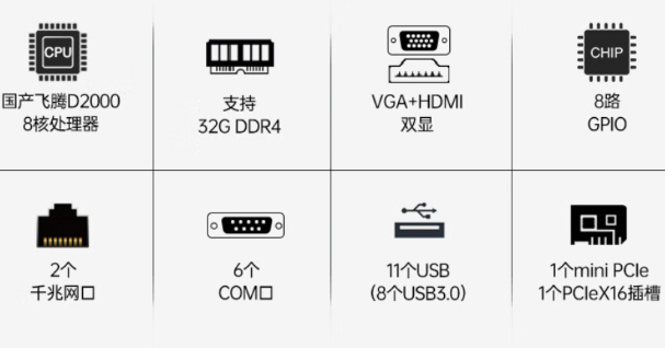 国产内蒙古嵌入式内蒙古工控机特点.png