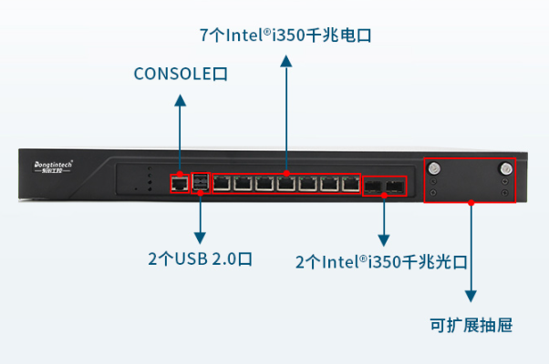 飞腾1U嘉兴工控机端口.png