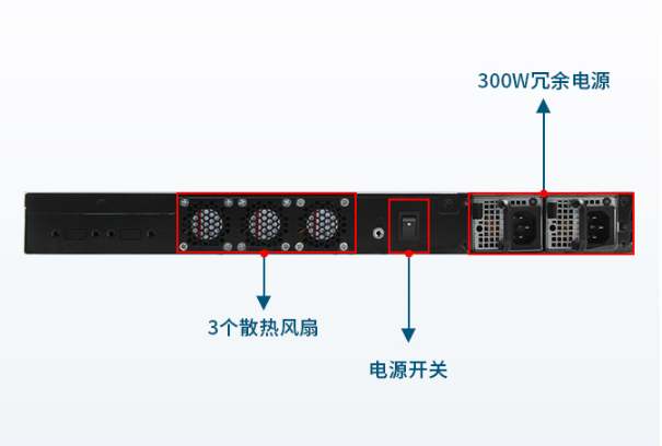 飞腾1U国营东红农场工控机散热设计.png