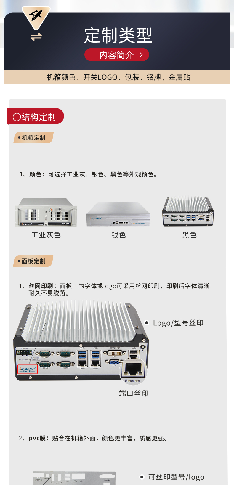 大路镇工控机厂家,大路镇嵌入式大路镇工控机定制,5501定制化机箱.jpg