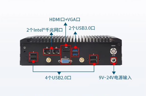 内蒙古嵌入式内蒙古工控机端口.png