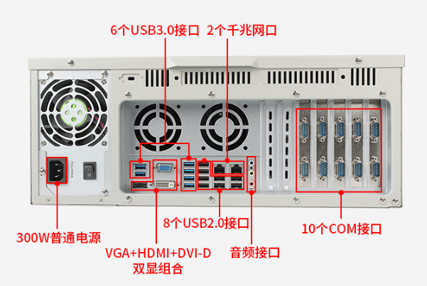 4U国营东太农场工控机端口.png