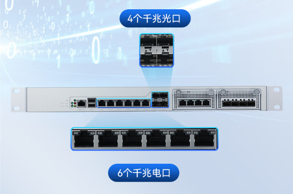 国产国营东红农场工控机网口.png