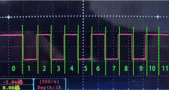 示波器检测信号波形.png