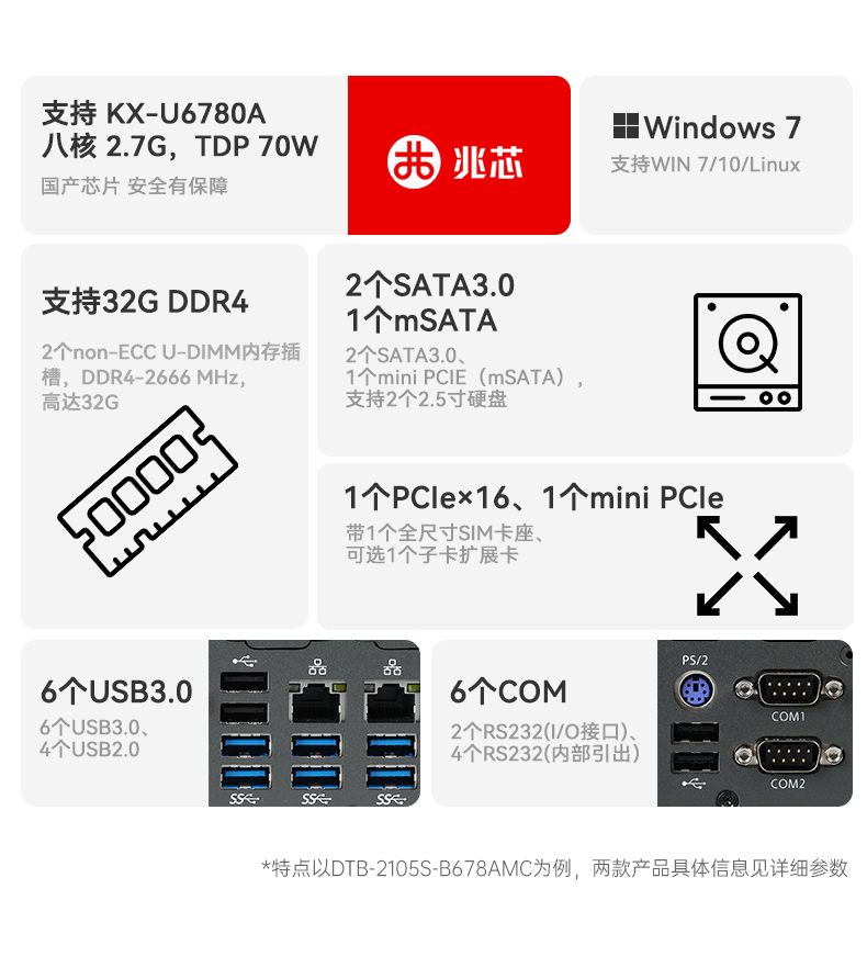 国产化桌面式国营东太农场工控机,工控服务器,DTB-2105S-B678AMC.jpg