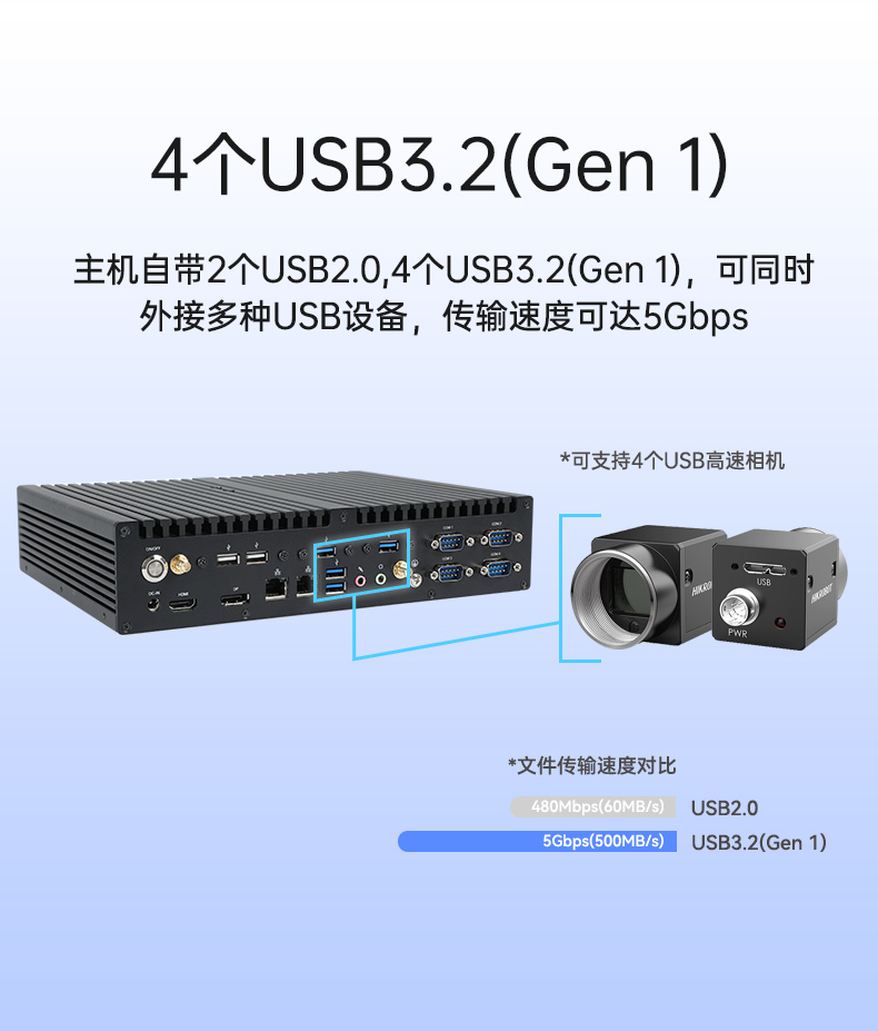 酷睿12/13代无风扇鄂尔多斯工控机,H610芯片组,DTB-3292-H610.jpg