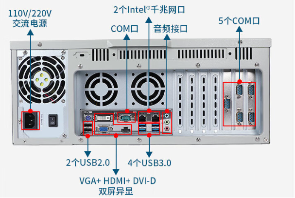 金华工控机端口.png