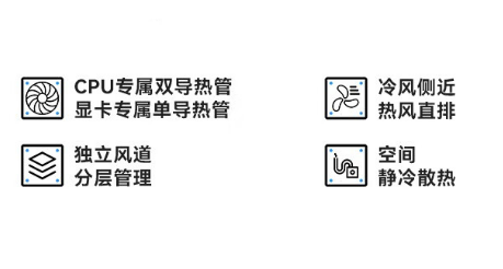 国营东红农场三防笔记本散热设计.png