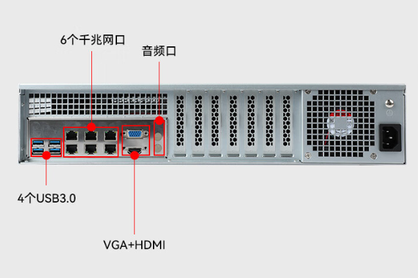 国产化2U常州工控机端口.png