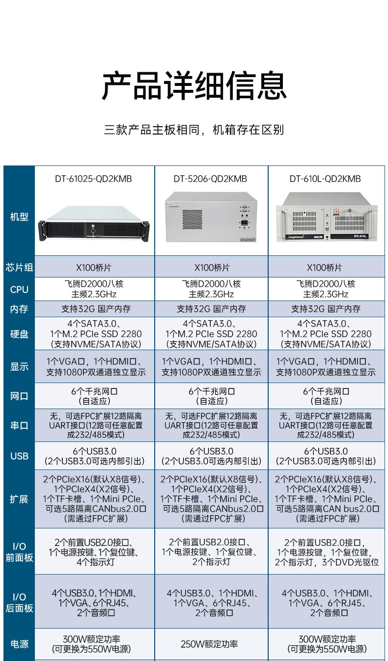 国产化飞腾石家庄工控机,高性能工业电脑,DT-610L-QD2KMB.jpg