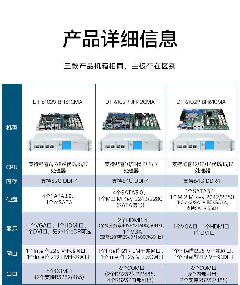 高性能14代廊坊工控机,2U上架式工业主机,DT-61029-BH610MA.jpg