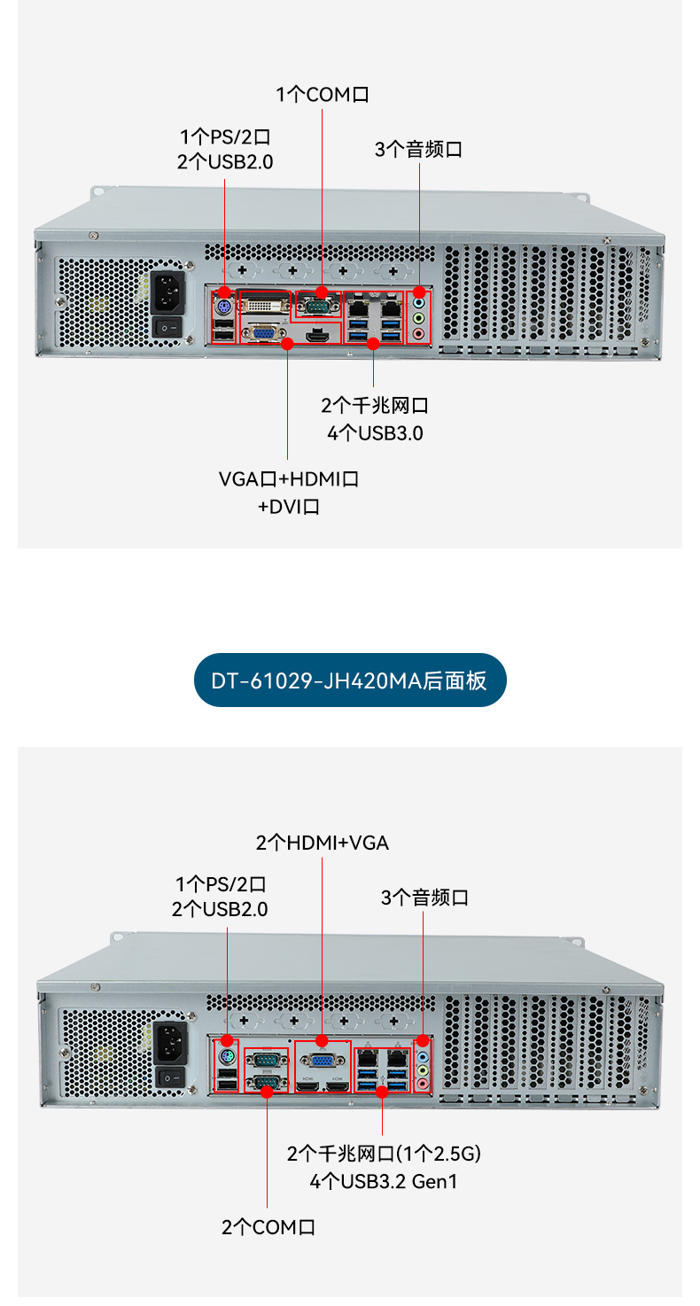 高性能14代南昌工控机,2U上架式工业主机,DT-61029-BH610MA.jpg