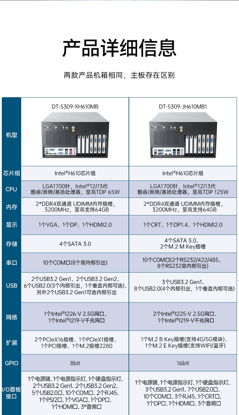 壁挂式包头工控机,13个USB主机电脑,DT-5309-JH610MB1.jpg