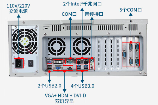 国营东太农场工控机端口.png