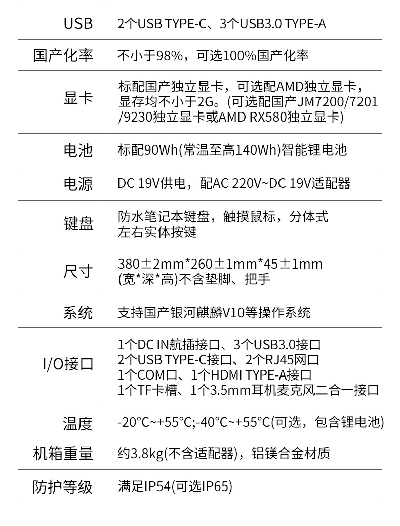 国产化彬村山华侨农场三防笔记本,军绿色工业加固笔记本电脑,DTN-S15D8TG.jpg