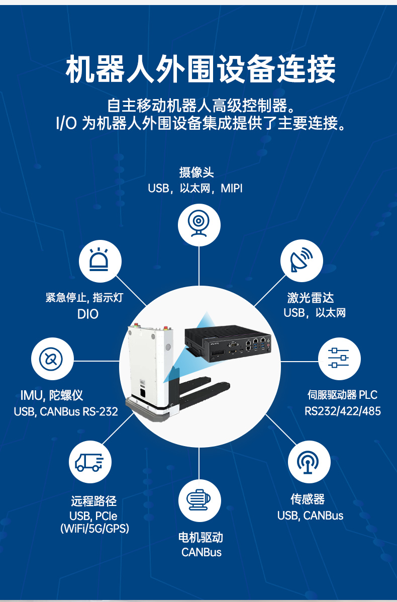 研华内蒙古嵌入式内蒙古工控机,支持Windows 10/Ubuntu/ROS2操作系统,AFE-R770.jpg