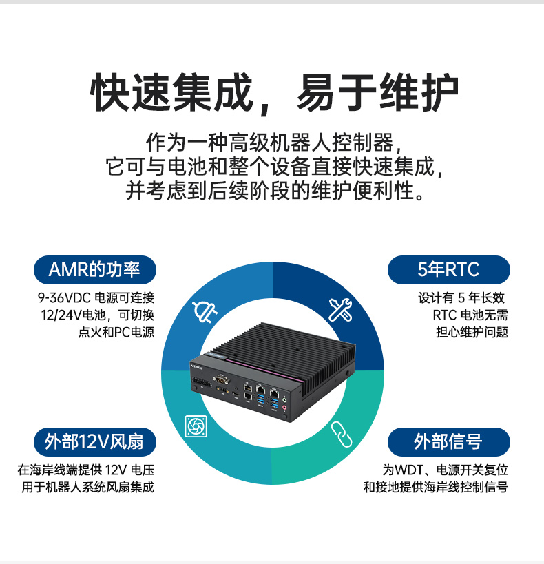 研华北京嵌入式北京工控机,支持Windows 10/Ubuntu/ROS2操作系统,AFE-R770.jpg