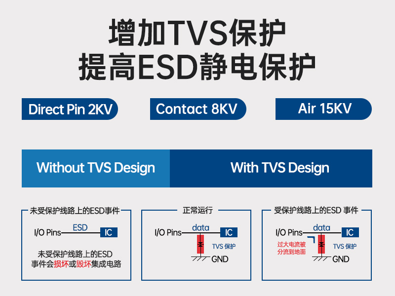 内蒙古研华嵌入式工控机|支持Windows 10/Ubuntu/ROS2操作系统|AFE-R770哪家好